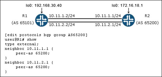 JN0-649 Valid Exam Labs